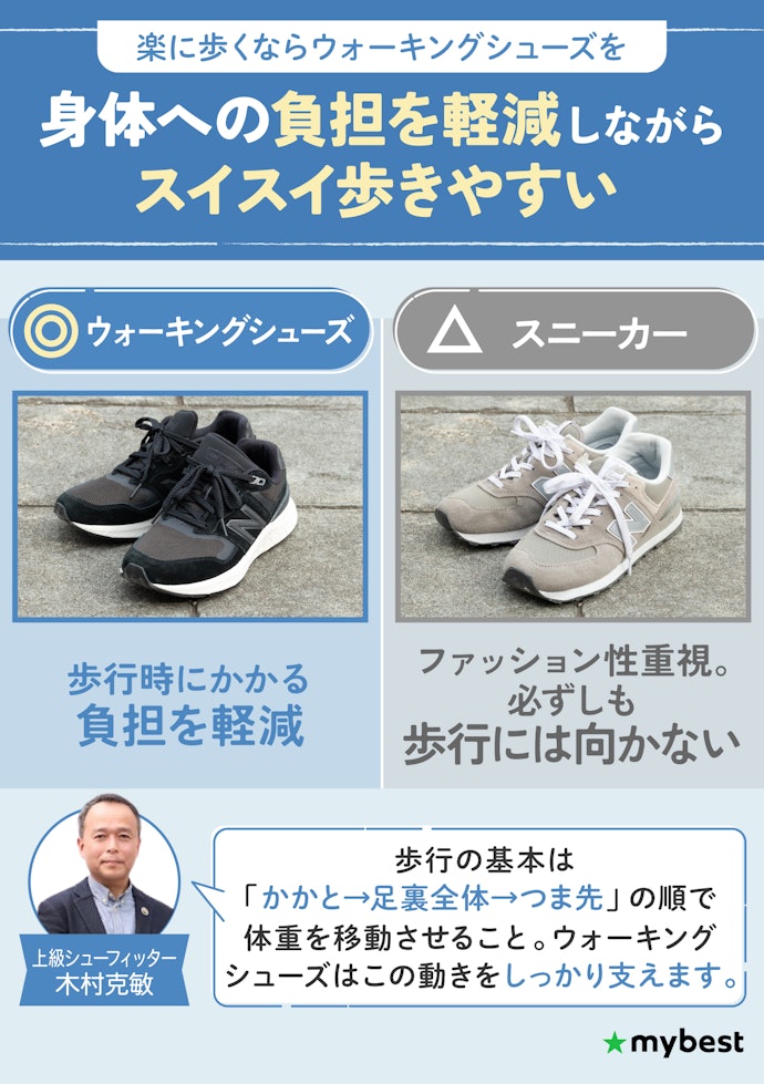 徹底比較】ウォーキングシューズのおすすめ人気ランキング【2025 徹底比較】ウォーキングシューズのおすすめ人気ランキング【2025