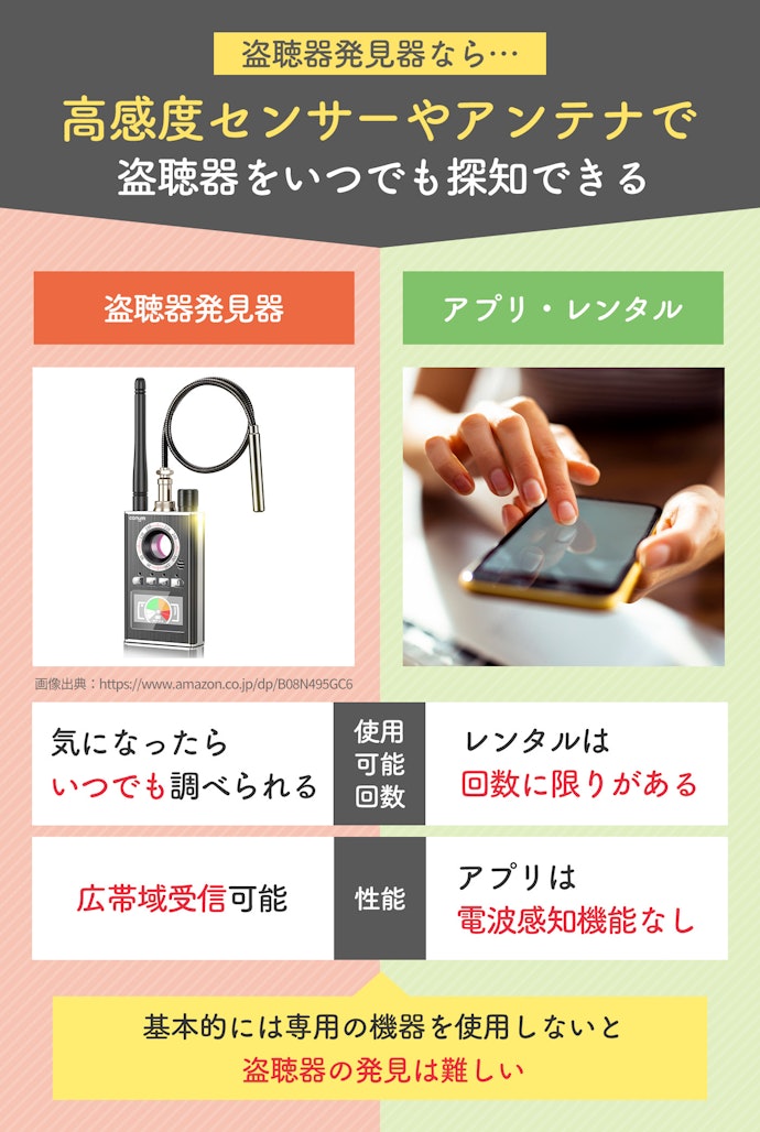 盗聴器発見器とは?アプリやレンタルとの違いは?