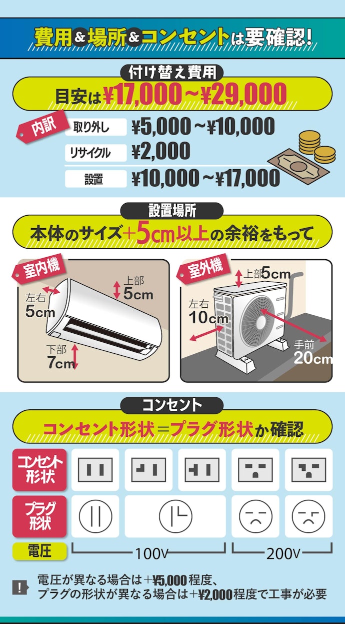 6畳用エアコンのおすすめ人気ランキング【2026年5月】 | マイベスト 6畳用エアコンのおすすめ人気ランキング【2026年5月】 | マイベスト