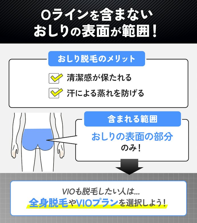 お尻脱毛の範囲はどこまで?Oラインは含む?