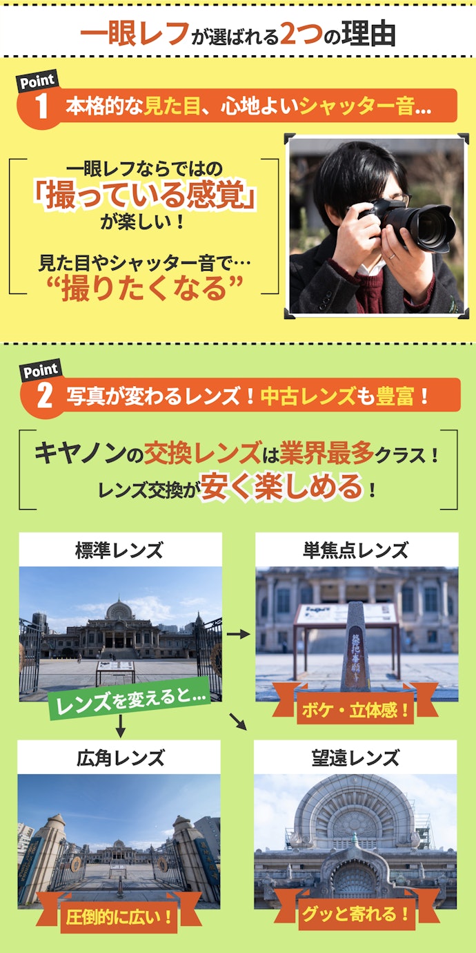 ミラーレス一眼ではなく、あえて一眼レフを選ぶメリットは?