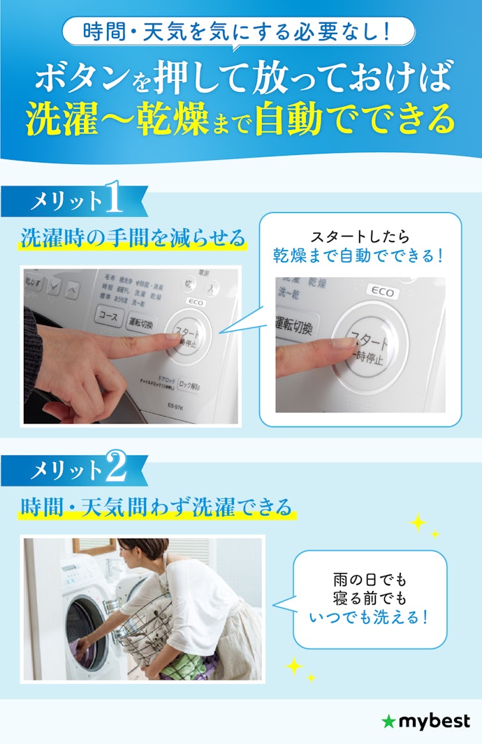 一人暮らしでドラム式洗濯機を買うメリットとは?