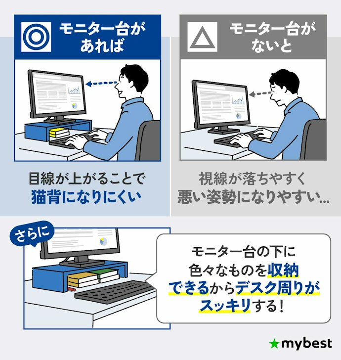 モニター台を使うメリットは?