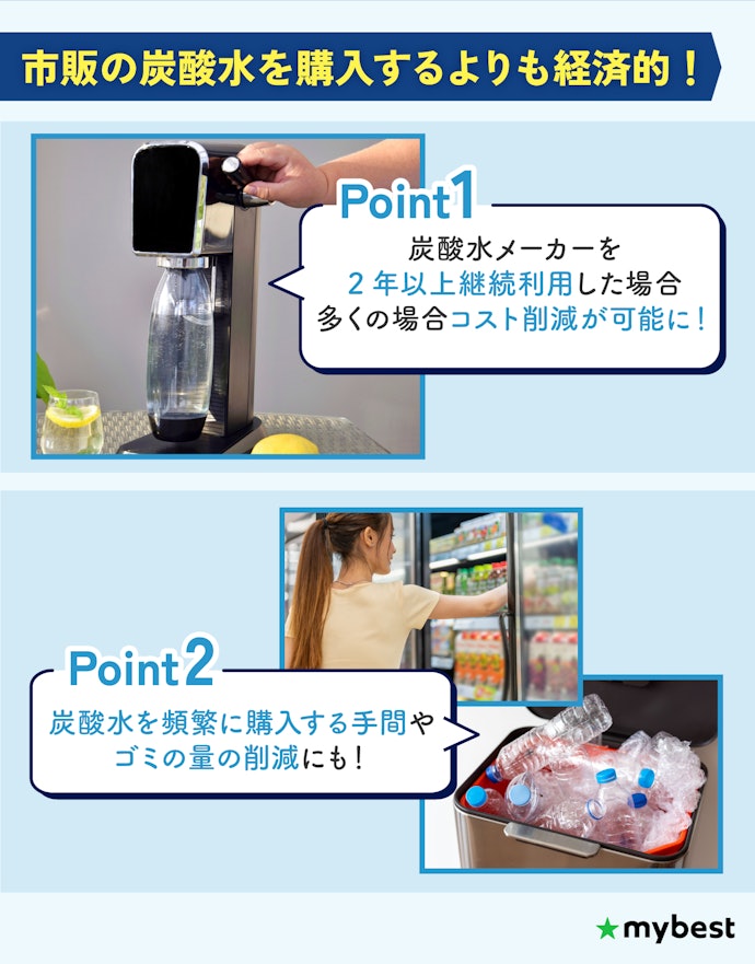 炭酸水メーカーはコスパ悪いって本当?炭酸を買うよりお得?