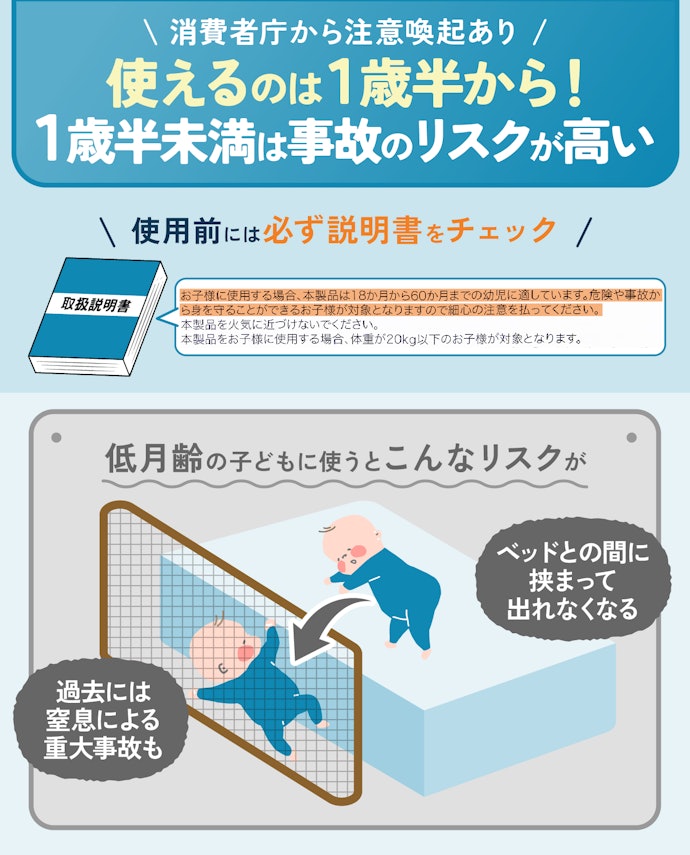 ベッドガードはいつから使えるの?