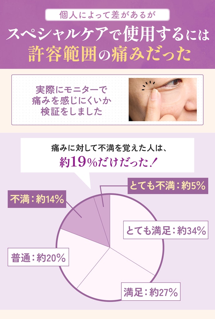 マイクロニードルパッチって痛い?使い続けられる?