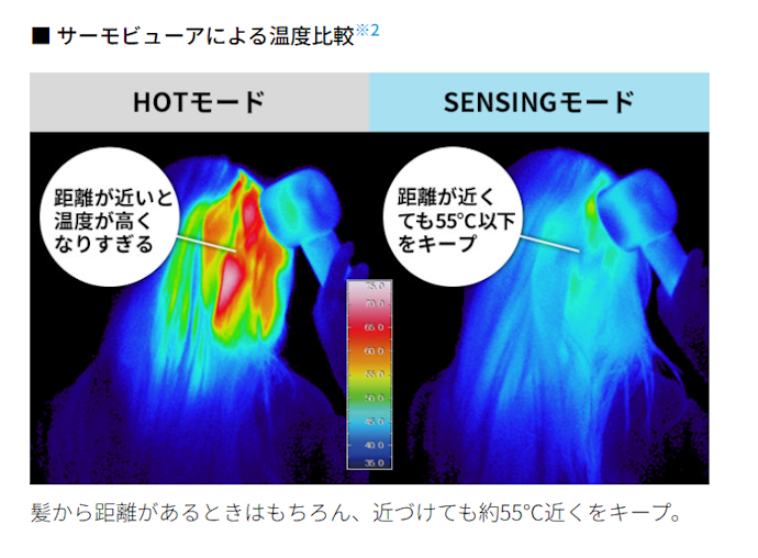 シャープのドライヤーなら髪の熱ダメージを抑えられる