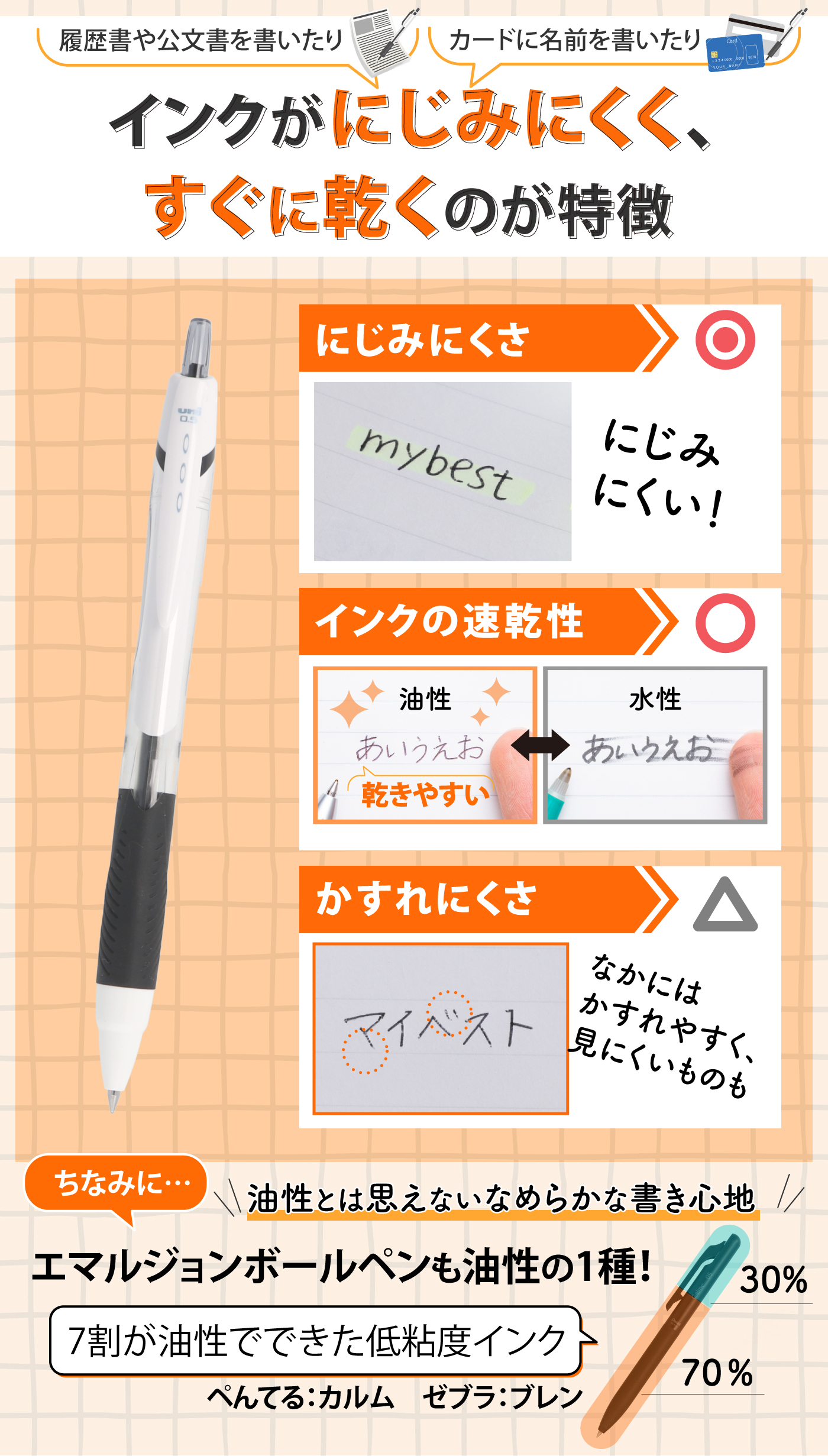 まとめ） ぺんてる 油性ボールペン替芯 0.7mm 細字 赤 BKL7-B 1セット