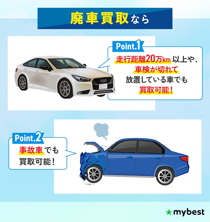 廃車買取はどのような車でも買取可能なの?