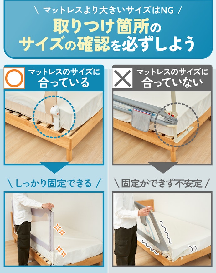 家のベッドには取りつけできる?