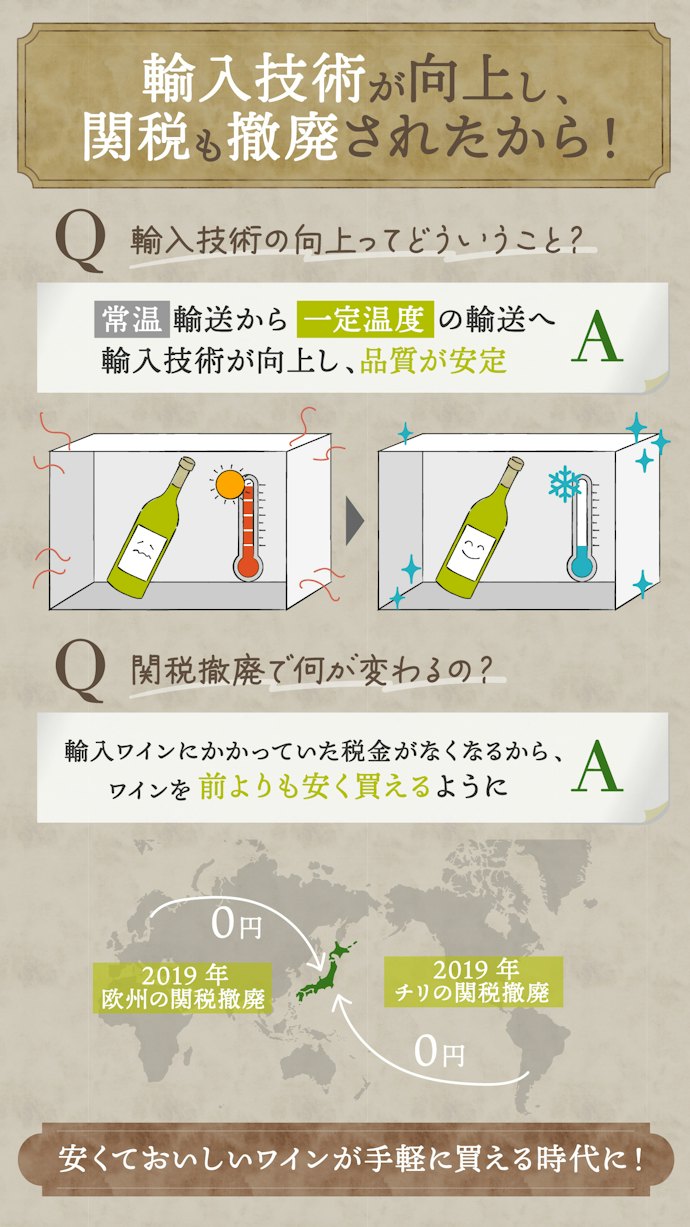 最近のワインは安くてもおいしい!その理由とは?