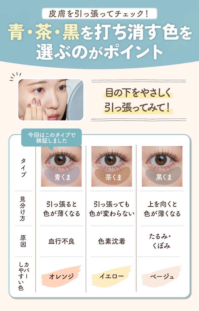 あなたのくまはどのタイプ?タイプによってカバーしやすい色が違う!