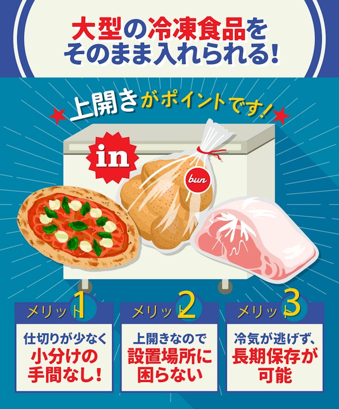 冷凍ストッカーを導入するメリットとは?冷凍庫との違いは何?