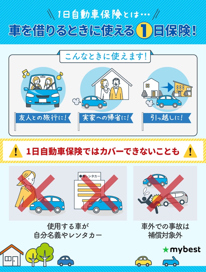 1日自動車保険とは?
