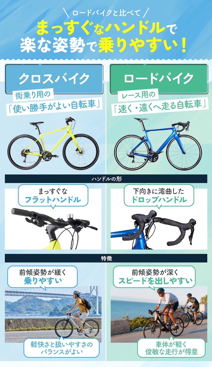 クロスバイクの特徴は?ロードバイクと何が違う?
