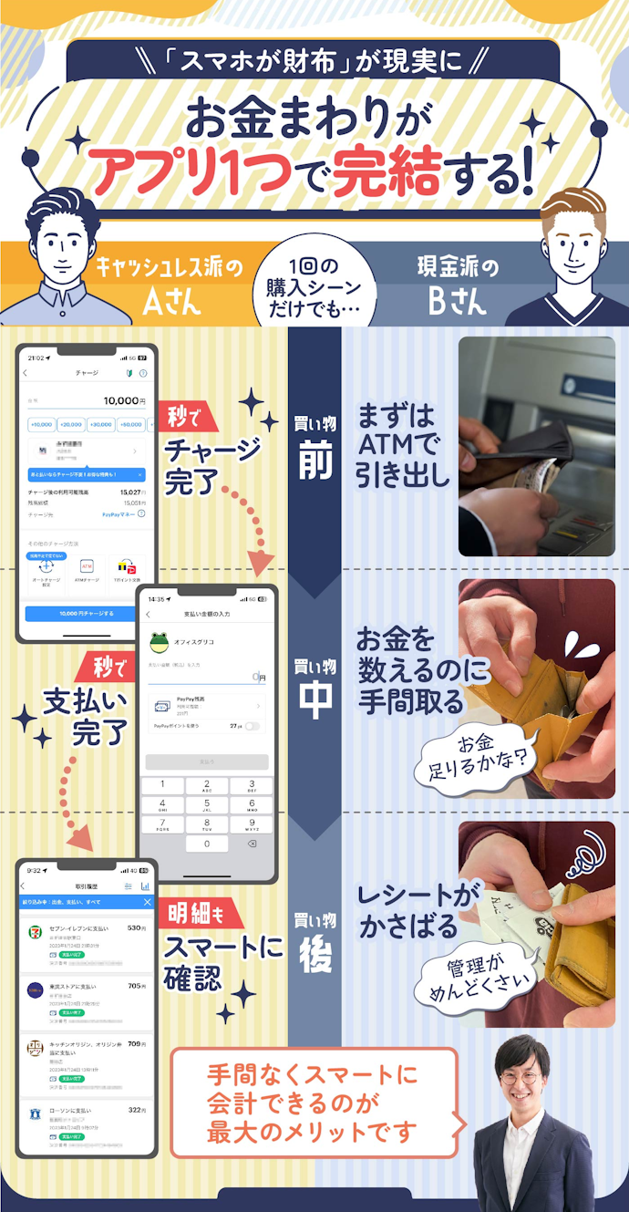 キャッシュレス決済アプリを使うメリットは?