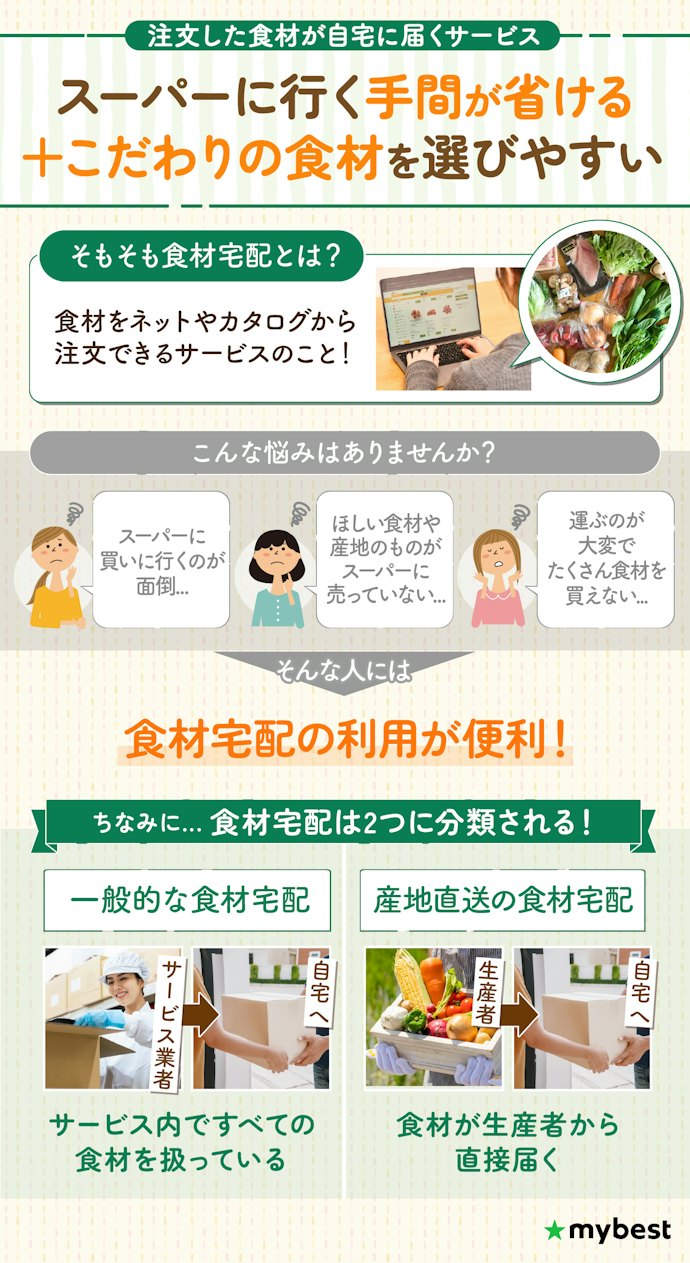 食材宅配とはどんなサービス?メリットは?