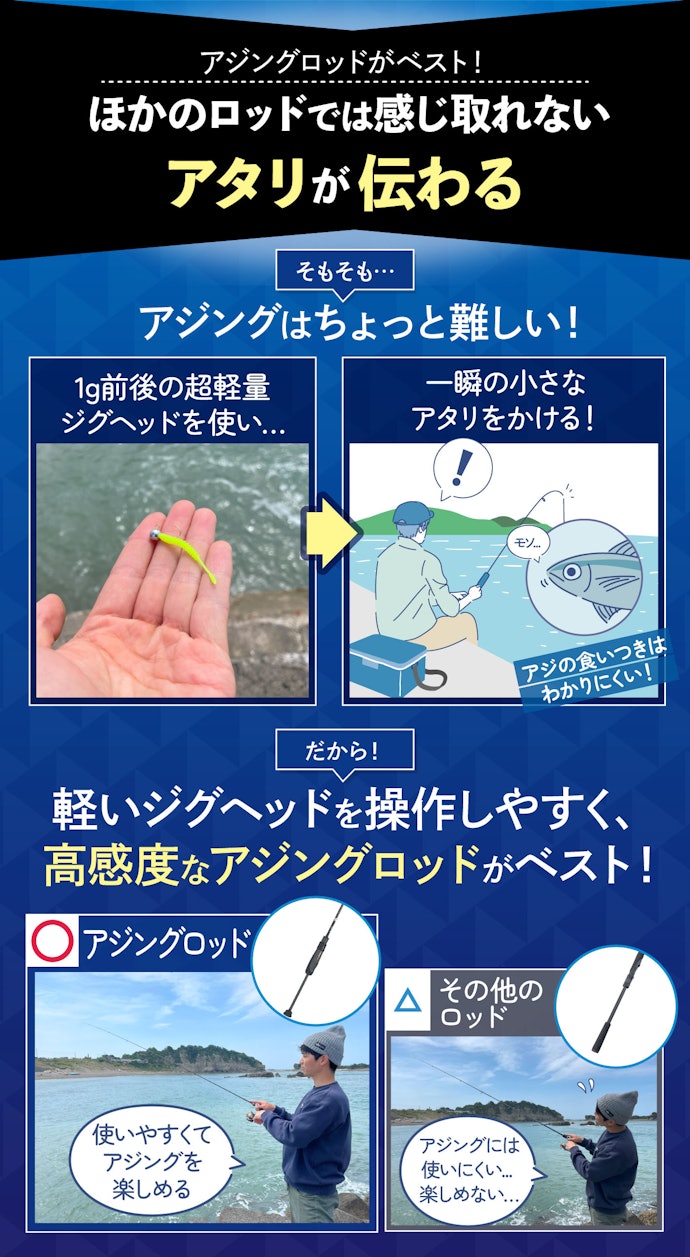 アジングロッドでなければアジングはできない?