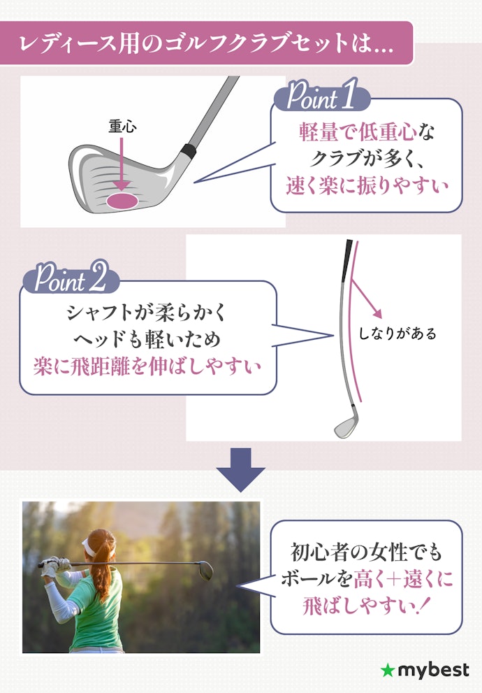 初心者でも扱いやすいゴルフクラブセットとは?レディース用は何が違う?