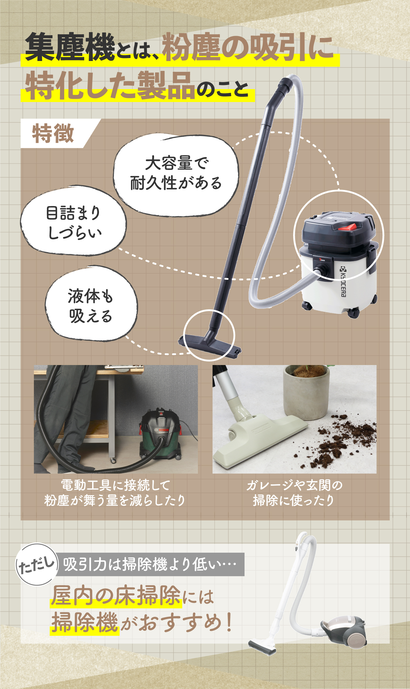 集塵機の吸引力が落ちてお困りの方、必見です。 マキタ集じん機用ダストバッグは吸引力が持続します。 集塵機の吸引力が落ちてお困りの方、必見です。 マキタ集じん