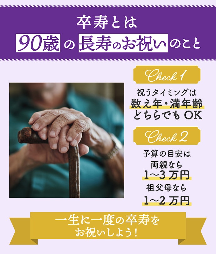 卒寿とは?どのようにお祝いする?