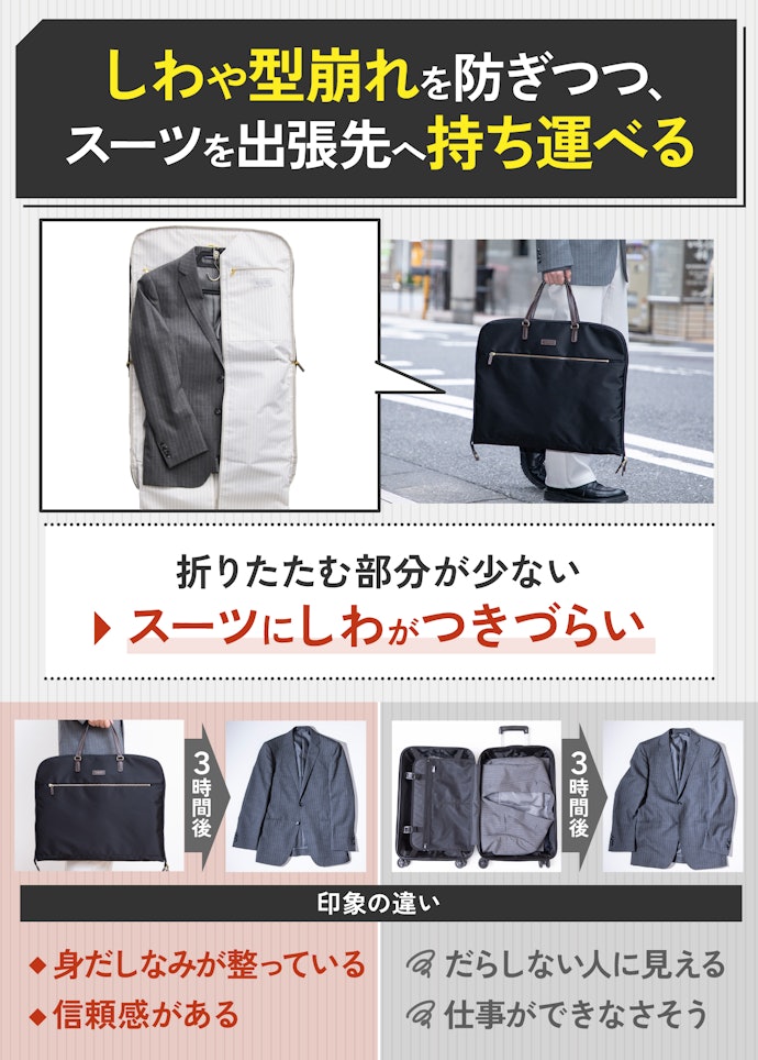 ガーメントバッグとは?どんなメリットがあるの?