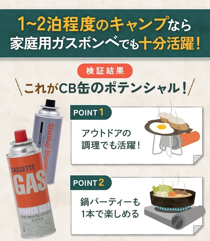 家庭用のガスボンベはアウトドアにも使える?
