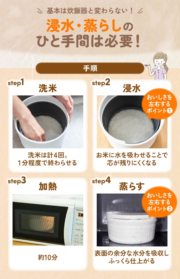 電子レンジ炊飯器の使い方は?おいしく炊くコツはある?