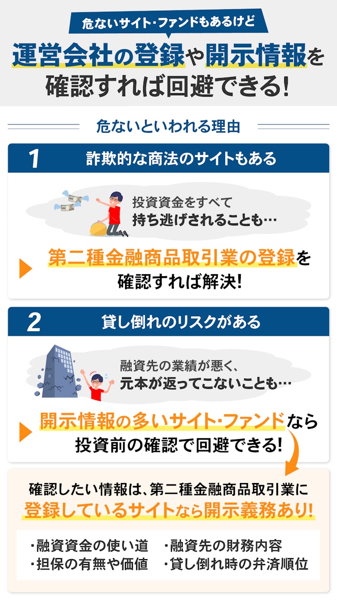 ソーシャルレンディングは危ない?