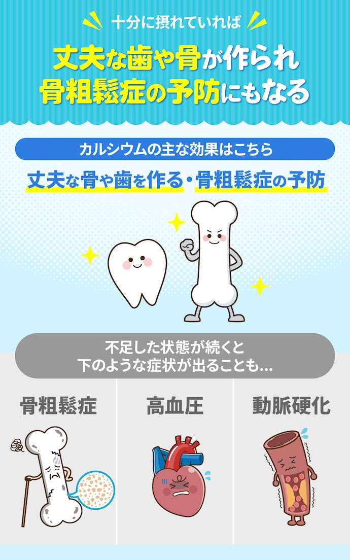 カルシウムの効果は?不足するとどうなる?