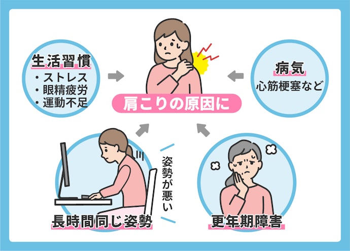 眼精疲労・ストレスも関係。辛い肩こりの原因とは?