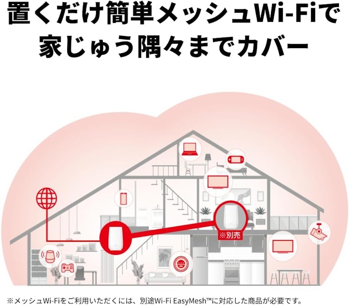 バッファローのメッシュWi-Fiの魅力は?中継機とどっちがいいの?