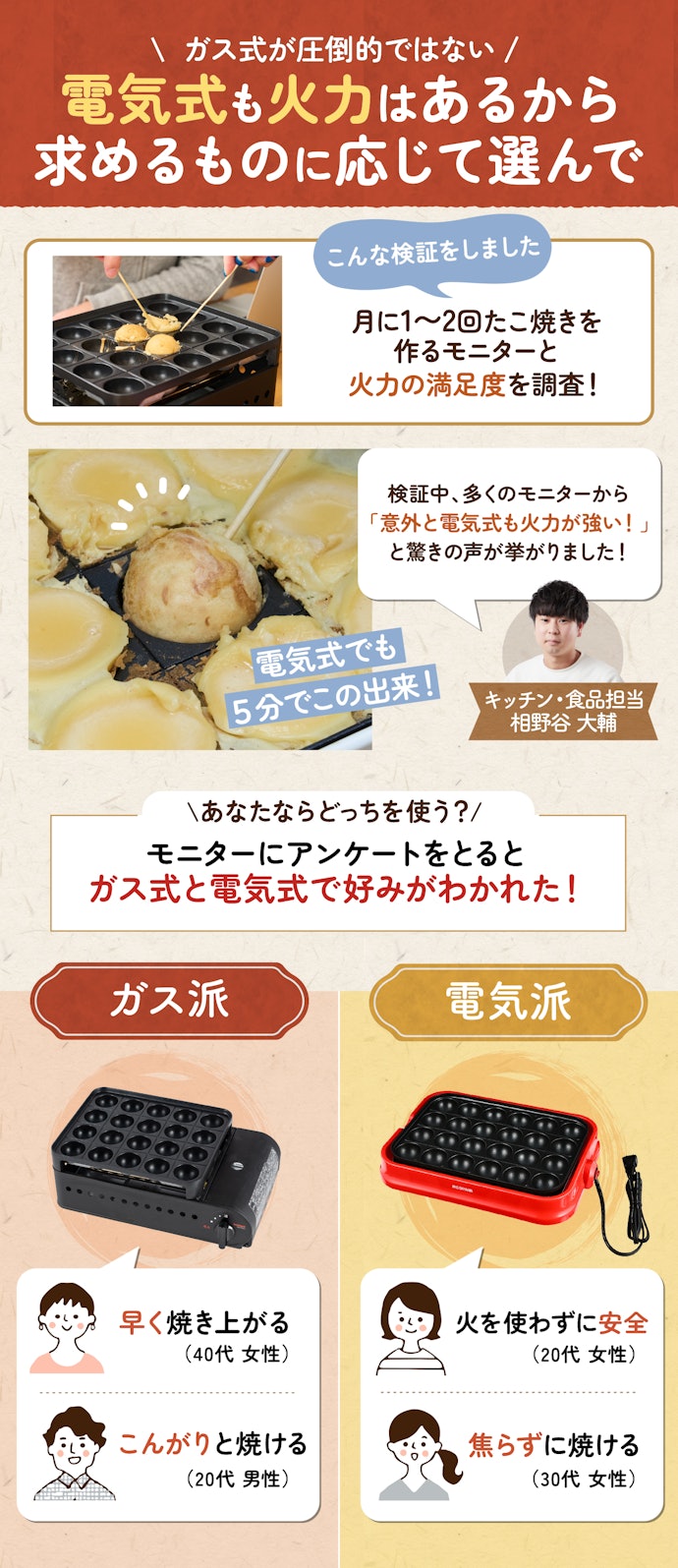 たこ焼き器はガス式と電気式のどちらがいい?