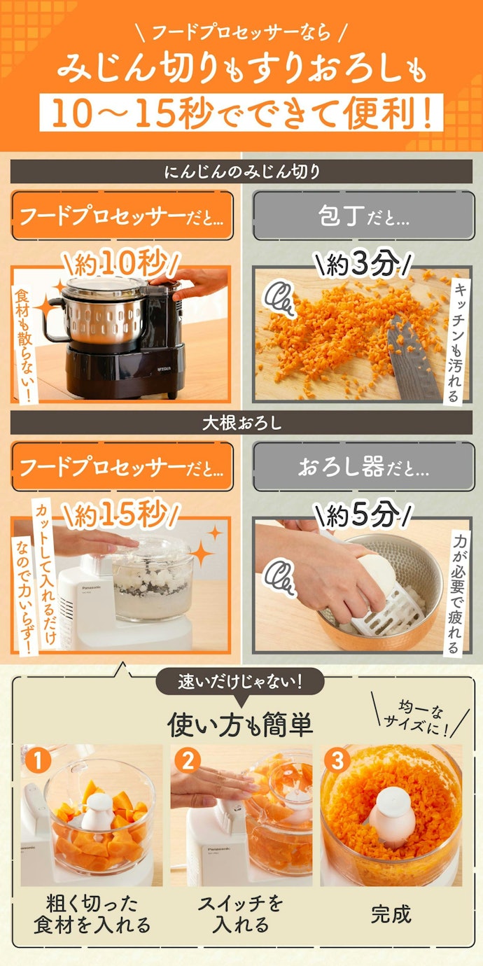 フードプロセッサーは料理の下ごしらえで大活躍!その理由とは?