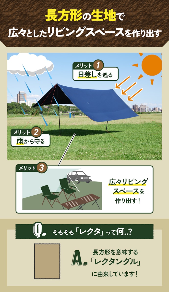 レクタタープとは?