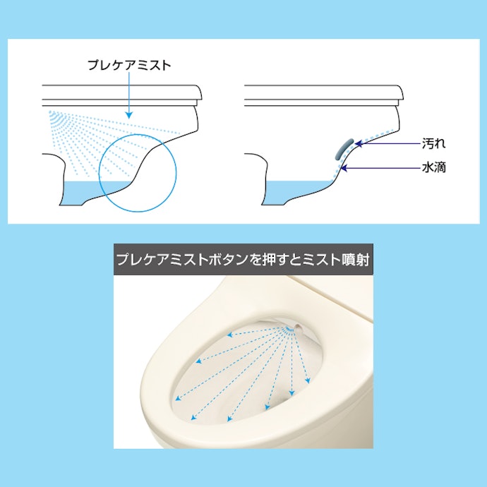 ミストで清潔に!TOSHIBAの温水洗浄便座の魅力は?