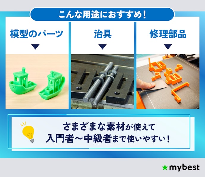 FDM方式の3Dプリンターはどんな用途に向いている?