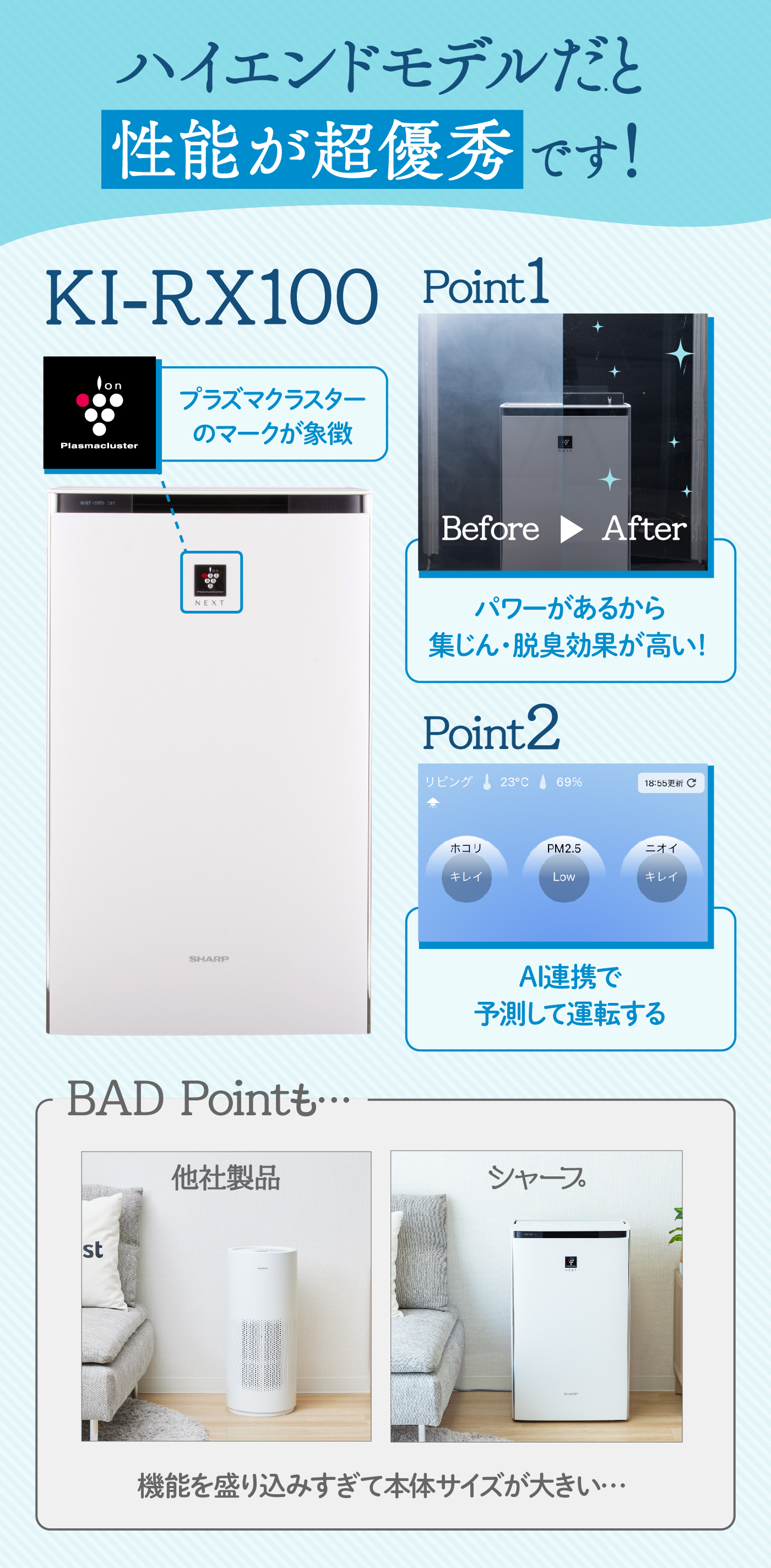 ほぼ新品のSHARPプラズマクラスターの空気清浄機です！