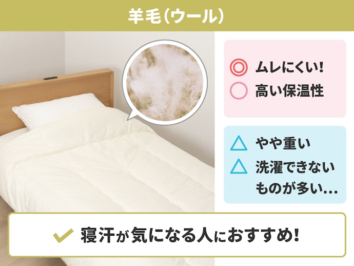 羊毛布団の特徴は?羽毛布団との違いとは?