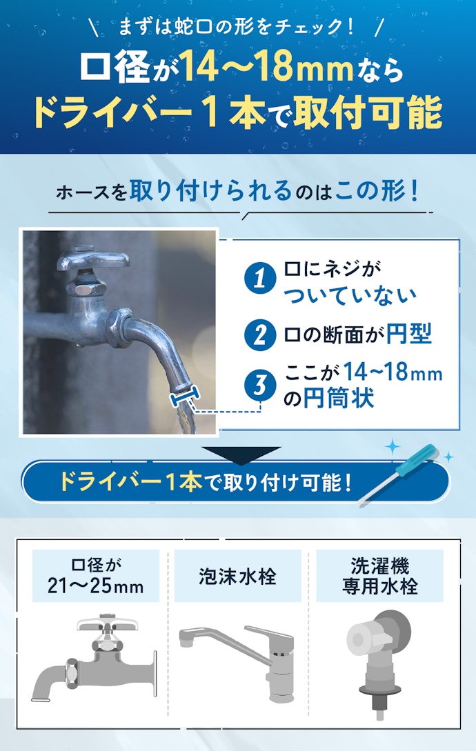 ホースの取りつけって難しそうだけど、簡単に取りつけられる?