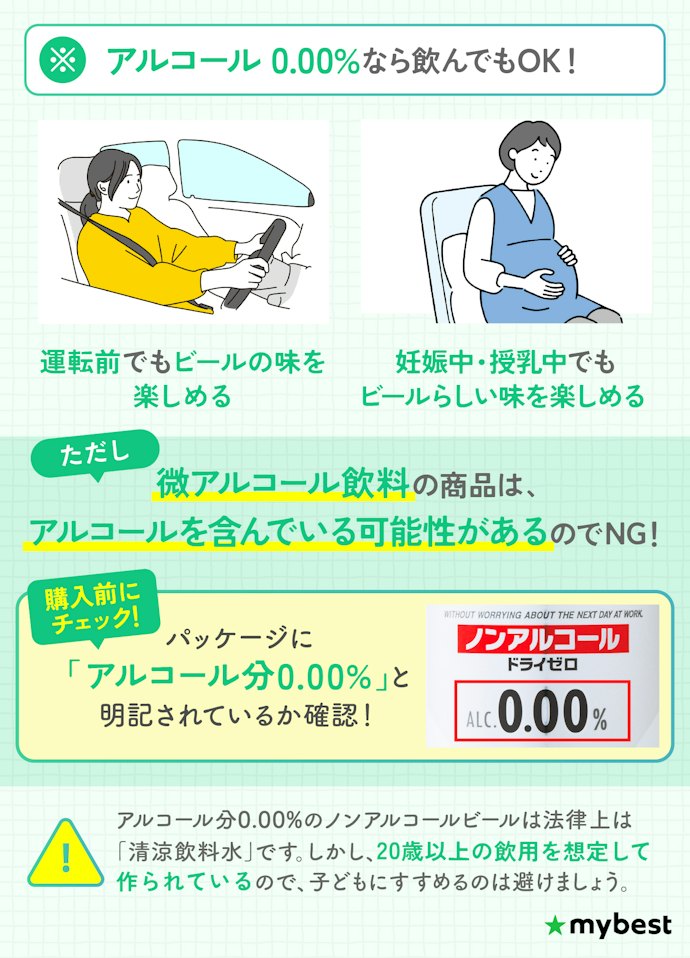 ノンアルコールビールは運転前や妊婦でも飲める?