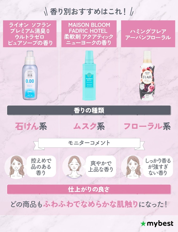 【結論】香りの好みで選ぼう!香り別のおすすめ柔軟剤をご紹介