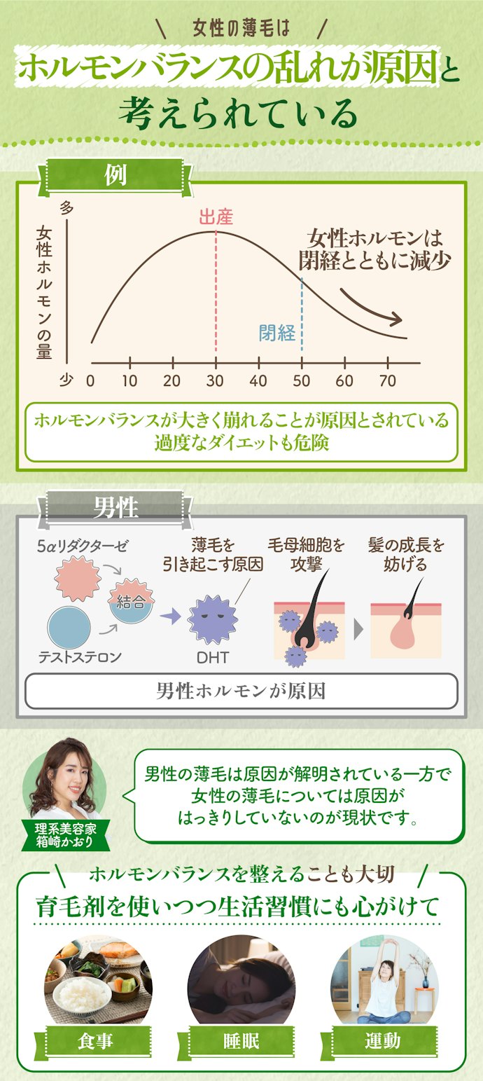 女性の薄毛の原因は?育毛剤は効果ある?