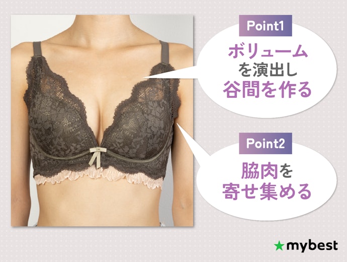 育乳ブラの効果は?