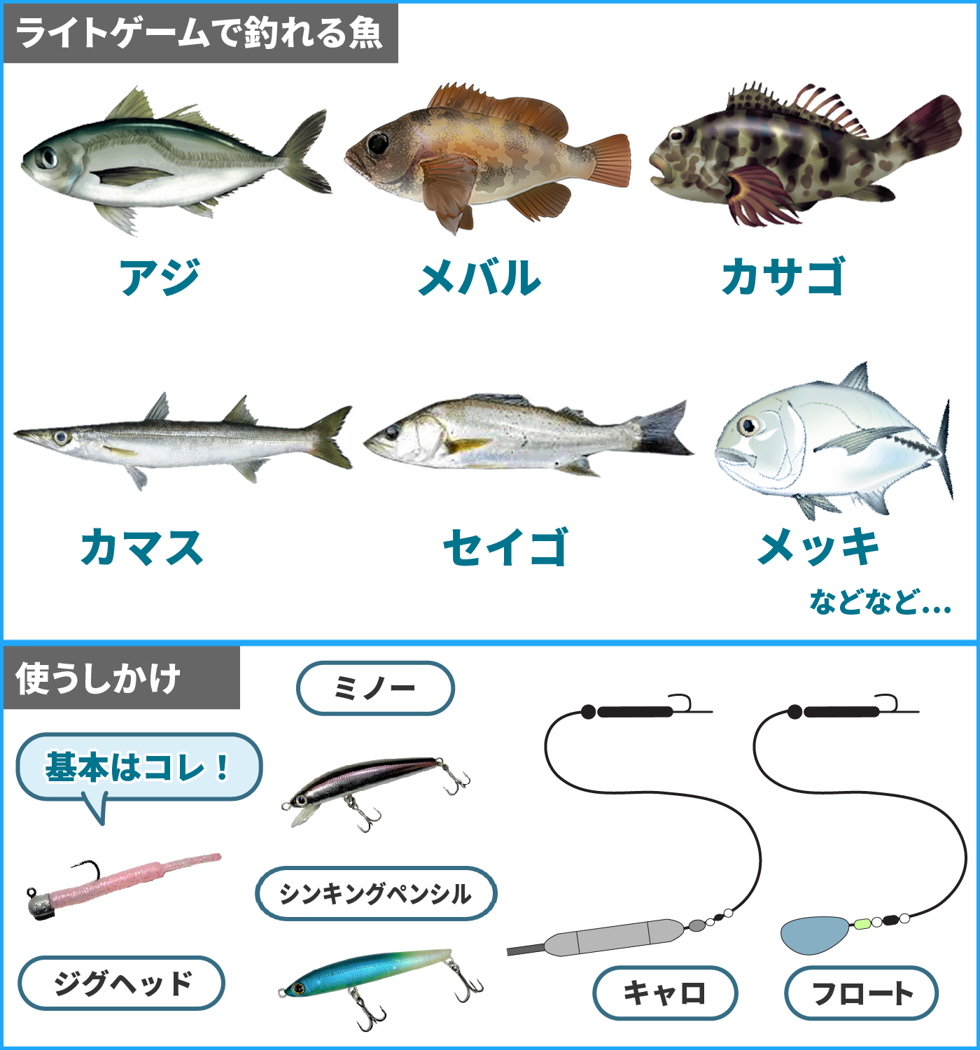 ライトゲームロッドのおすすめ人気ランキング | マイベスト