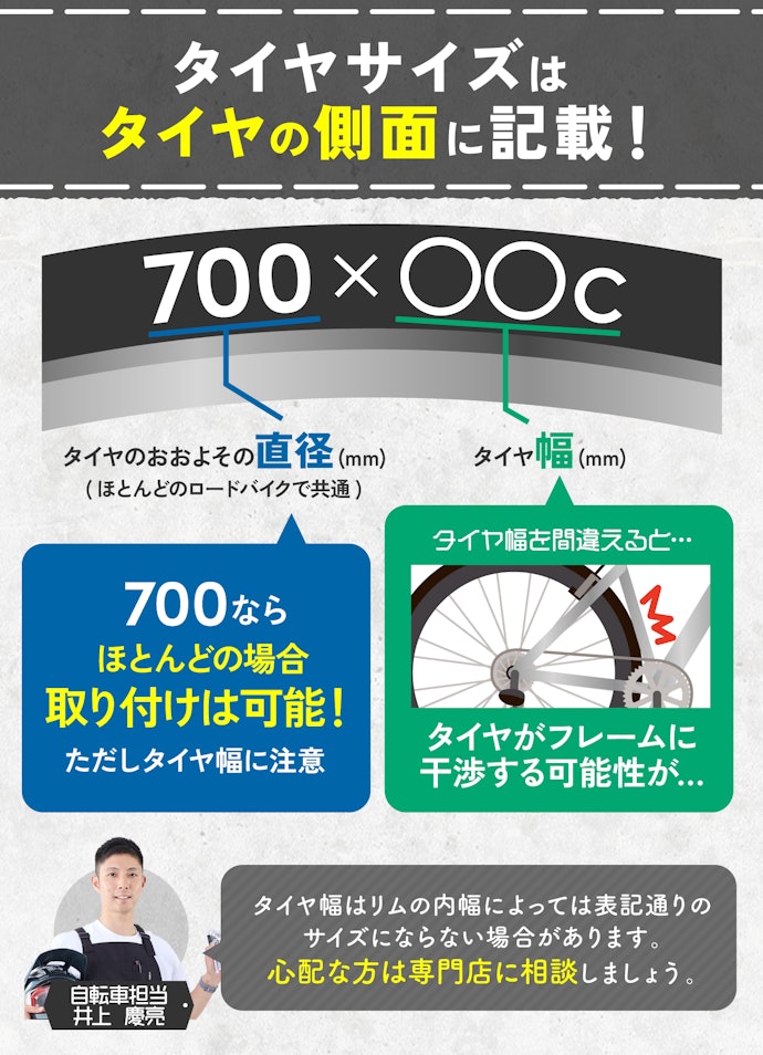 タイヤサイズの見方を確認しておこう