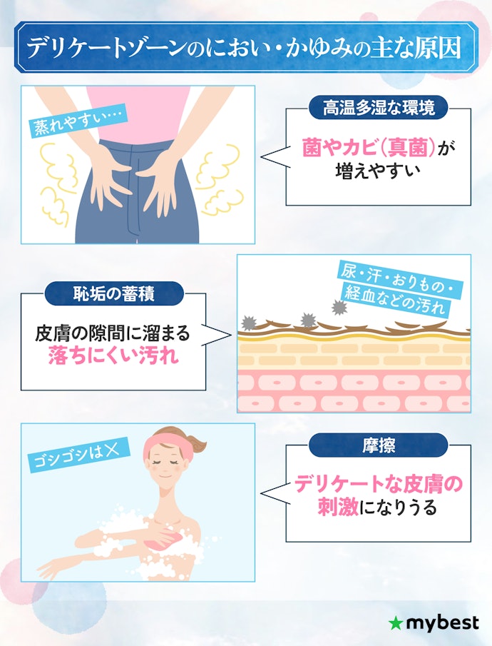 デリケートゾーンのにおいやかゆみの原因は?