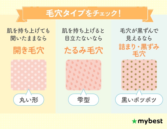 まずは毛穴タイプをチェックしよう