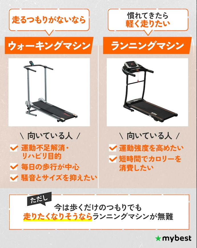 ランニングマシンとウォーキングマシンの違いは?それぞれどんな人におすすめ?