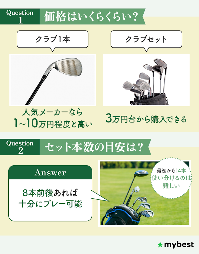 初心者向けのゴルフセットはいくらする?最初に揃えるゴルフクラブは何本がいい?